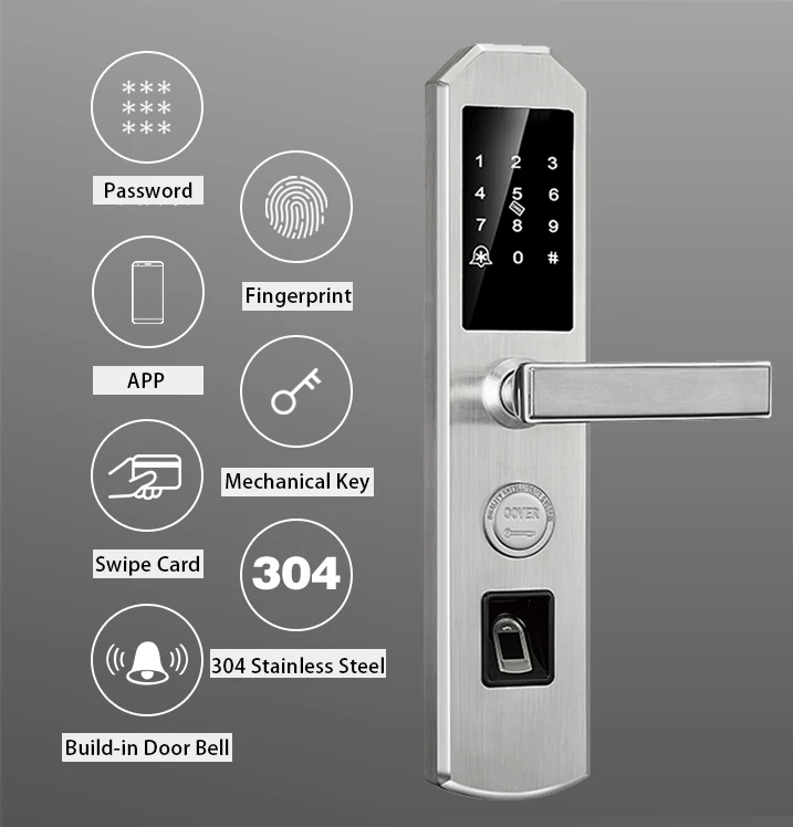 Lowest Price Double Sided Smart Swipe Card Door Locks With
