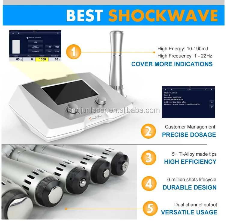 Gainswave Shockwave Low Intensity Portable Shock Wave Therapy Machine Ed Treatment Edswt Penis