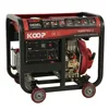 5kw 3 phase Open Type Equipower Diesel Generator