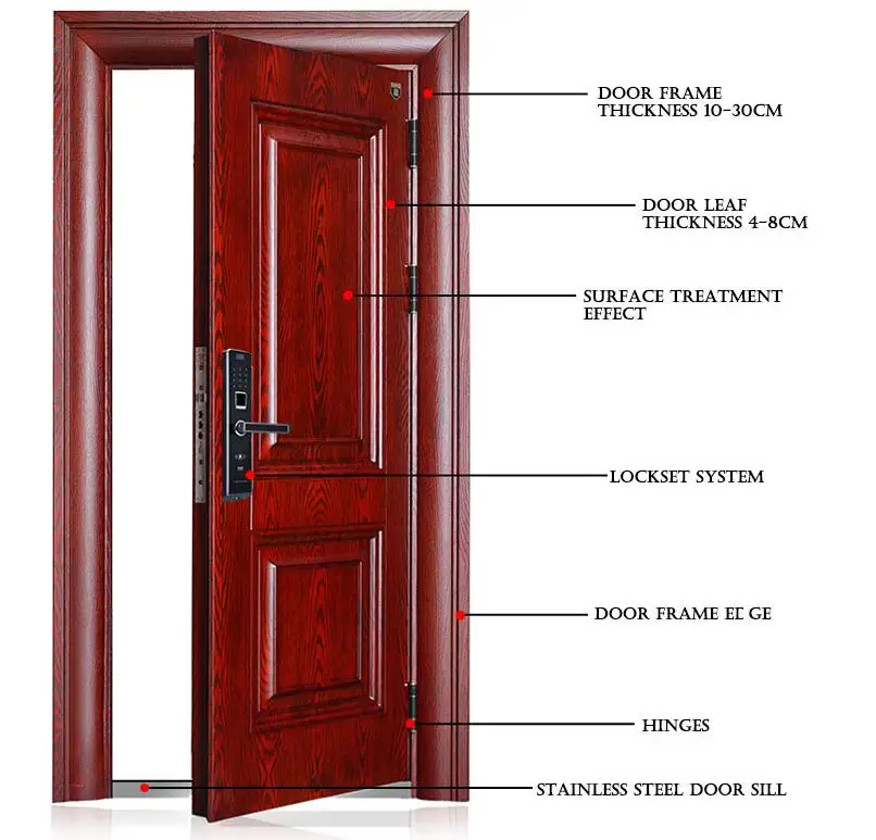 Steel security door wooden door in dhaka bangladesh, View steel