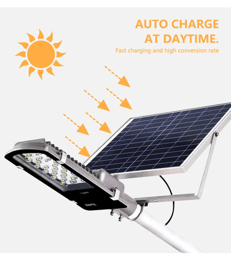 Explosion Proof Cheap Aluminum Housing Die Cast Body Led Solar Street