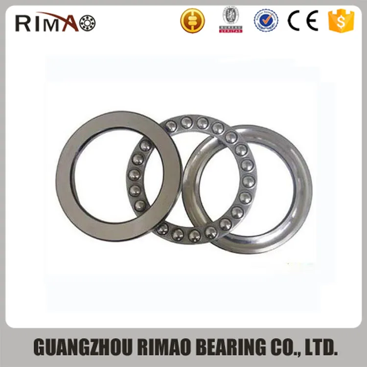 hives thrust bearing