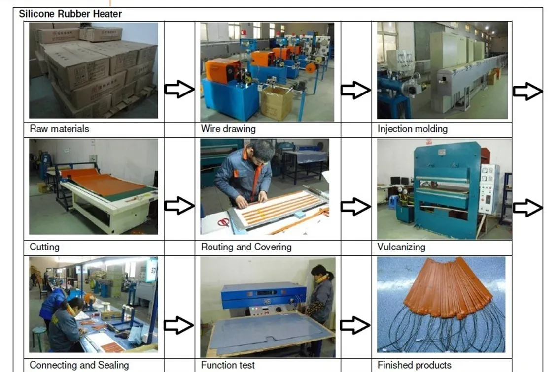 silicone rubber heater production line.jpg