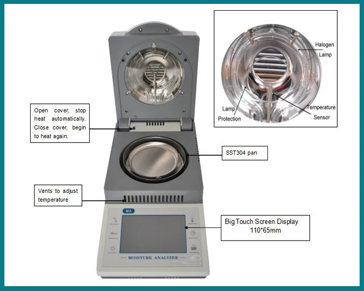 50g 110g 0.01g Dough Dried Fruit Moisture Measurement Meter Grain Tester Buy Moisture Meters