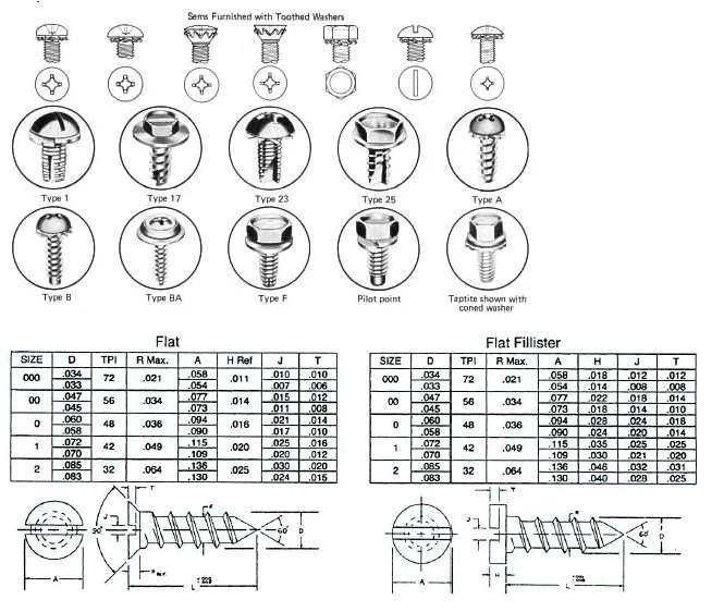 Production And Sales M10 Self Tapping Screw Buy M10 Self Tapping