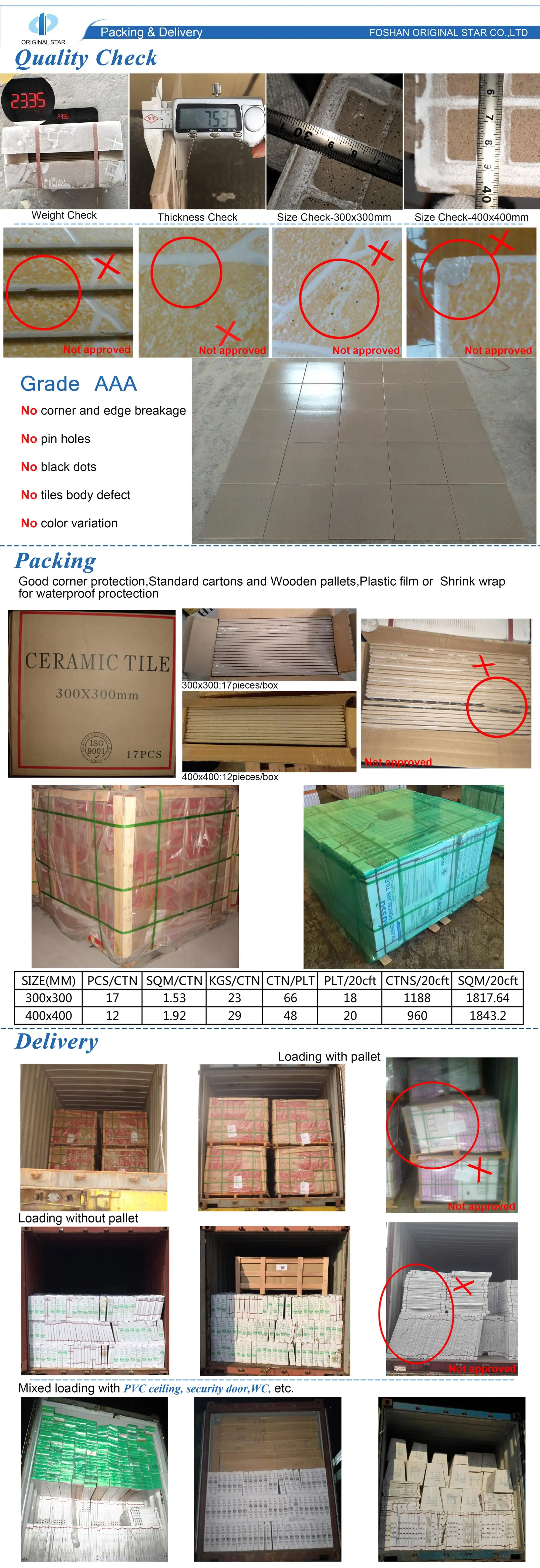 3-Packing&Delivery.jpg