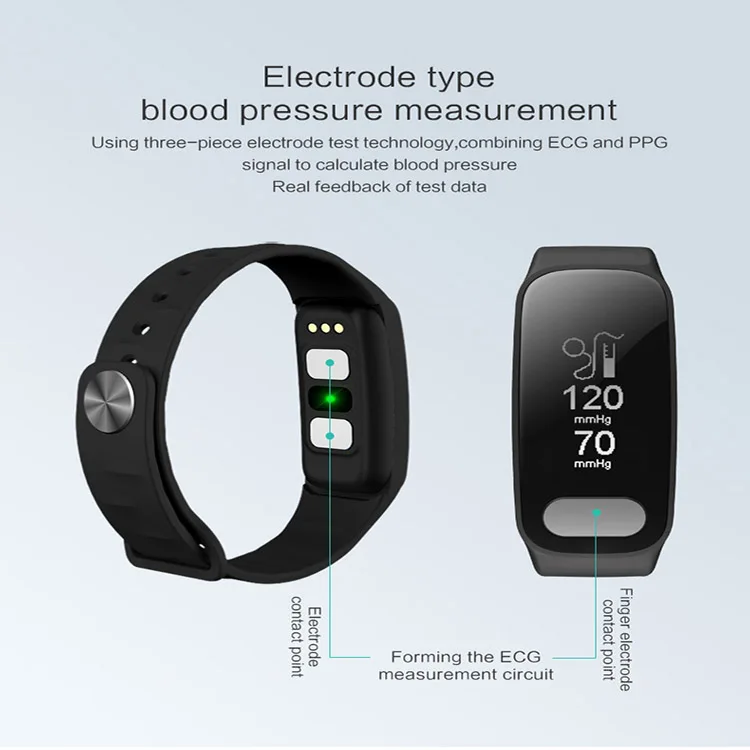 amazfit ppg