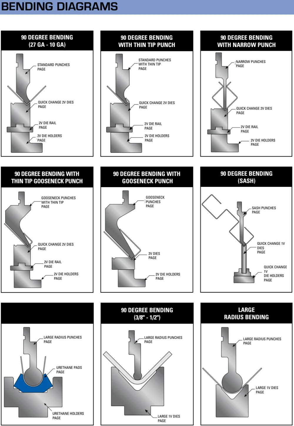 Press Brake Tooling For Sheet Metal Bending Buy Press Brake Tooling