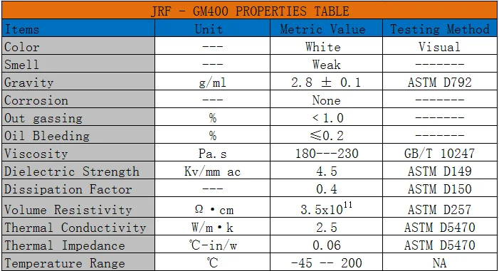 astm d257 pdf free download