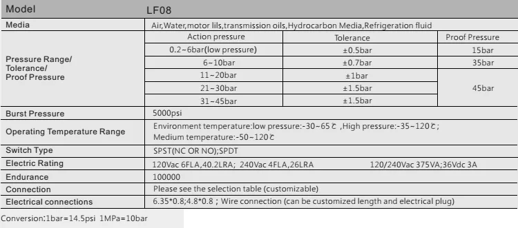 LF08E LEFOO Water purifier pressure switch for Air ...