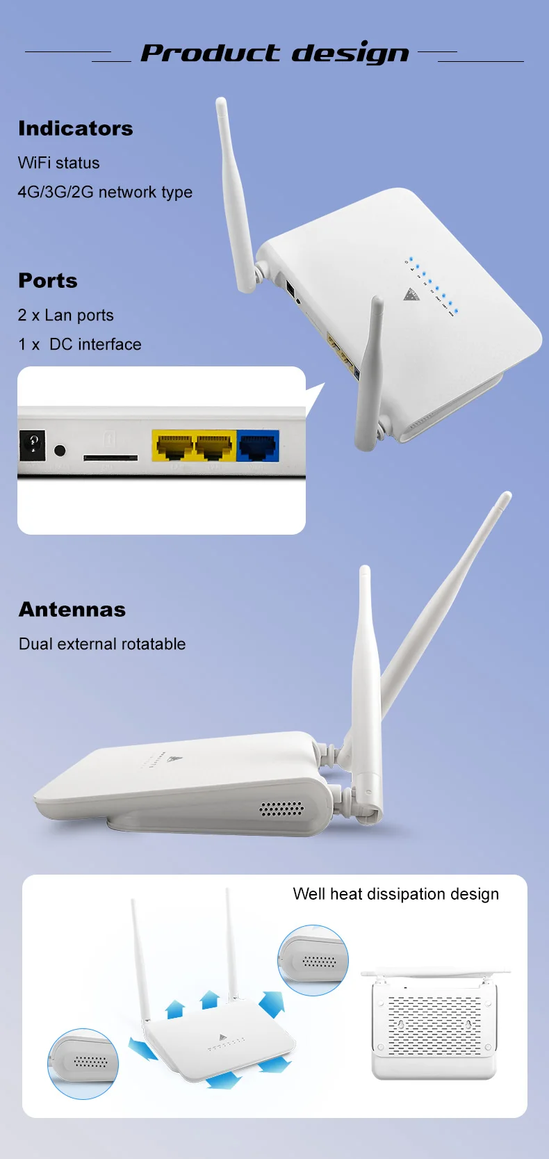 4g Router With Sim Card Wireless Lte Mobile Hotspot Router Wifi 4g