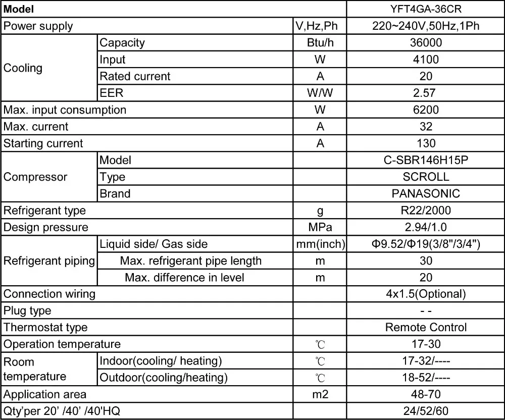 50hz 36000btu Floor Standing Type Air Conditioner 220-240v Aircon - Buy 