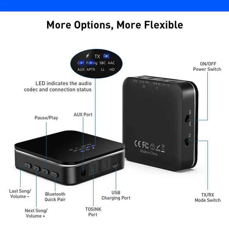 Oem/odm Factory Wireless Optical Toslink/spdif Bluetooth ...