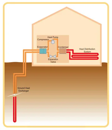 300kw Commercial Brine Water To Water Heat Pump Brine To Water Heat ...