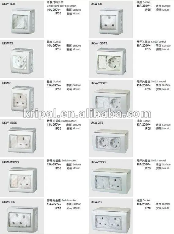 waterproof switch and socket.jpg