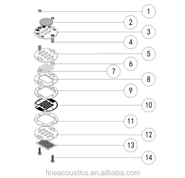 Planar wireless headphone 10 watt driver unit