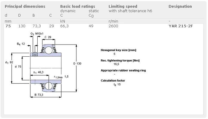 YAR 215-2F Insert bearings.jpg