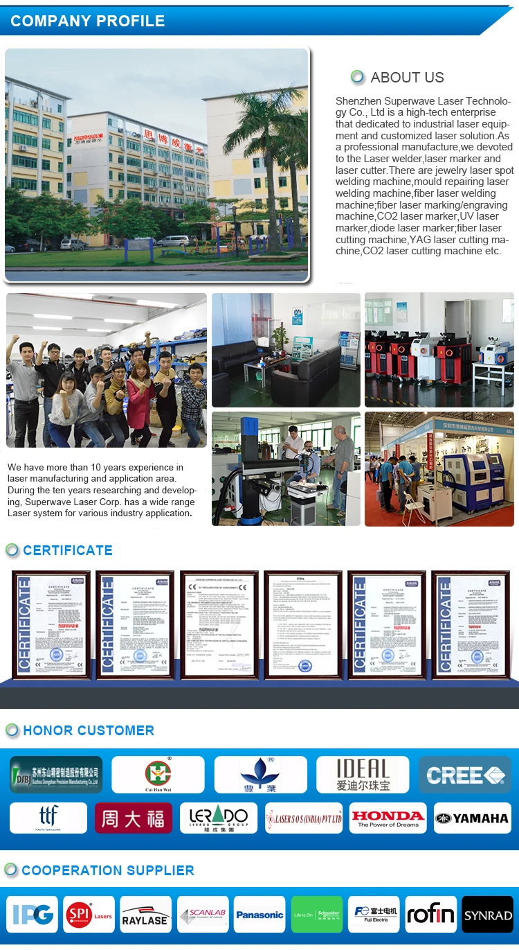 Company profile (2).jpg