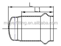 tube or pipe end cap Stainless steel fittings 304