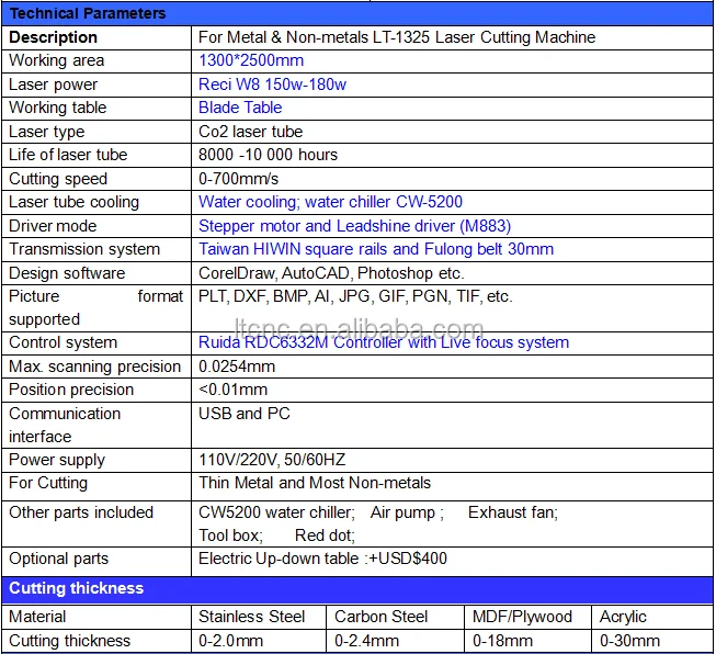 1325 mixed laser cutter