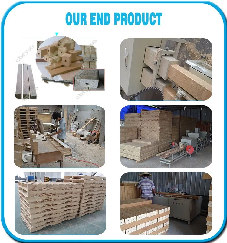 Our product