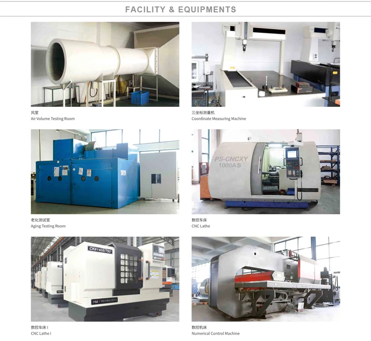 FACILITY & EQUIPMENTS