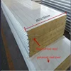 Steel structural building materials rock wool sandwich panels for all over the world clients