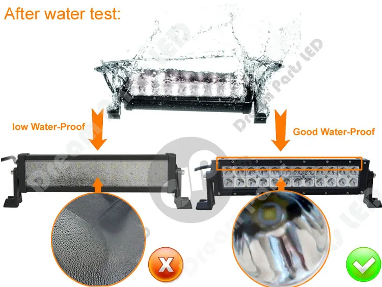 6.LED light bar test(2).jpg