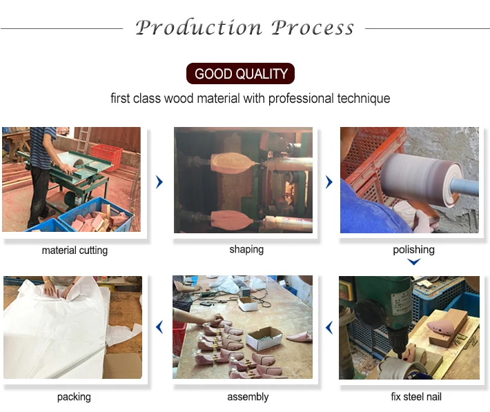 production.jpg