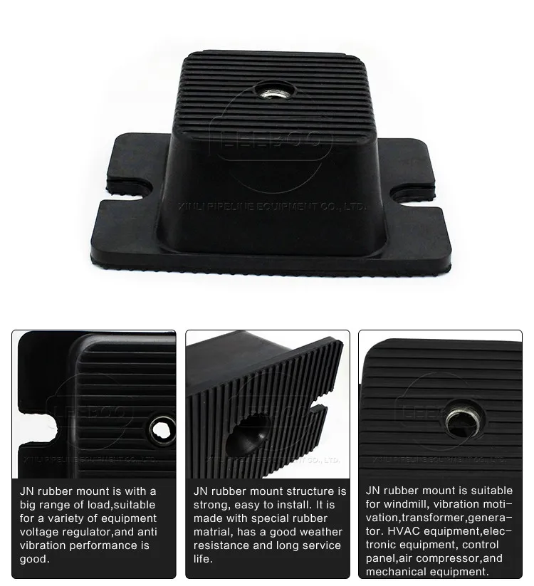 Air Conditioner Anti Vibration Rubber Feet Stand for HVAC, View rubber
