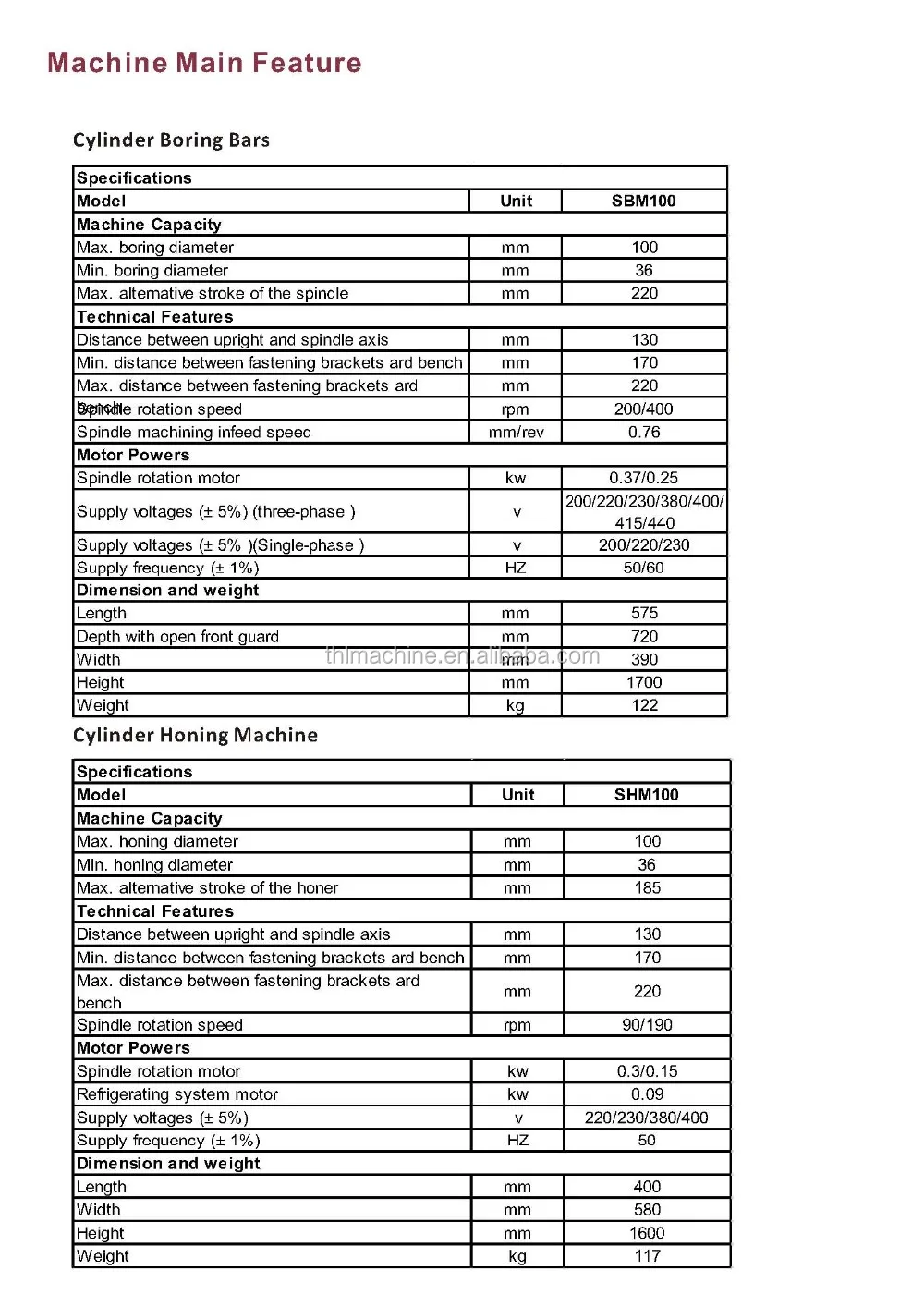 SBM100 SHM100__4.jpg