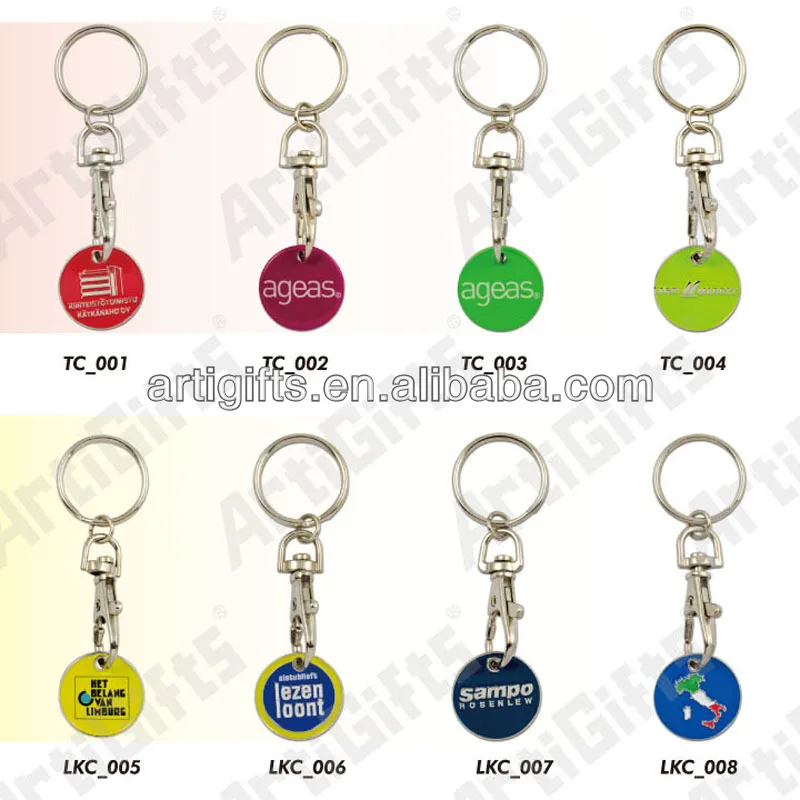 Trolley Coin Holder Keychain Custom Shopping Cart Coin Key Chain Buy