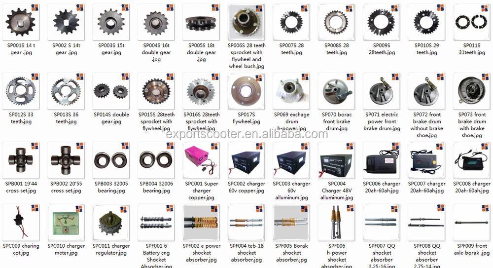 Electric Tricycle Auto E Rickshaw Spare Parts Front Brake Drum Buy