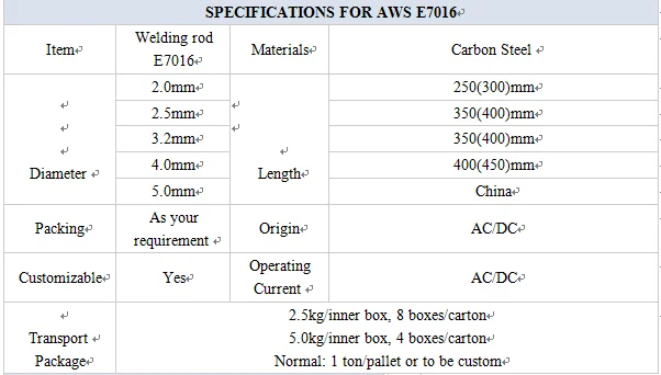 E7018 E7015 E7016 Steel Welding Rods from China Manufacturer