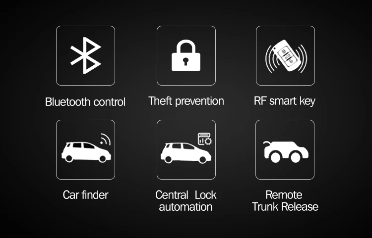 Phone App Bluetooth Control Car Alarm System With Keyless Entry For 12v ...