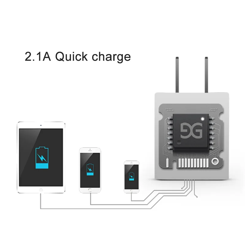 usb wall charger