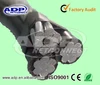 ADP Overhead stranded conductor ABC cable with AAC ACSR AAAC Neutral Message