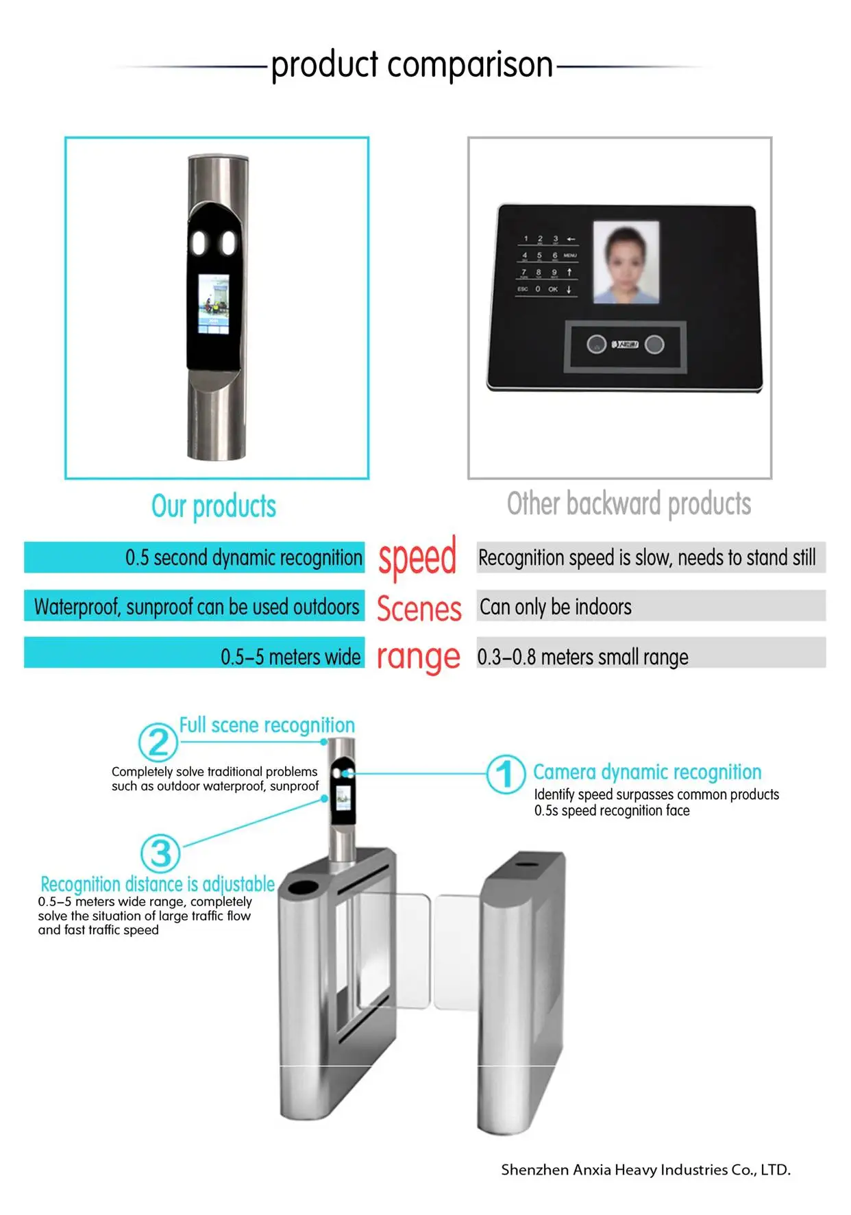 Facial Recognition 7.jpg