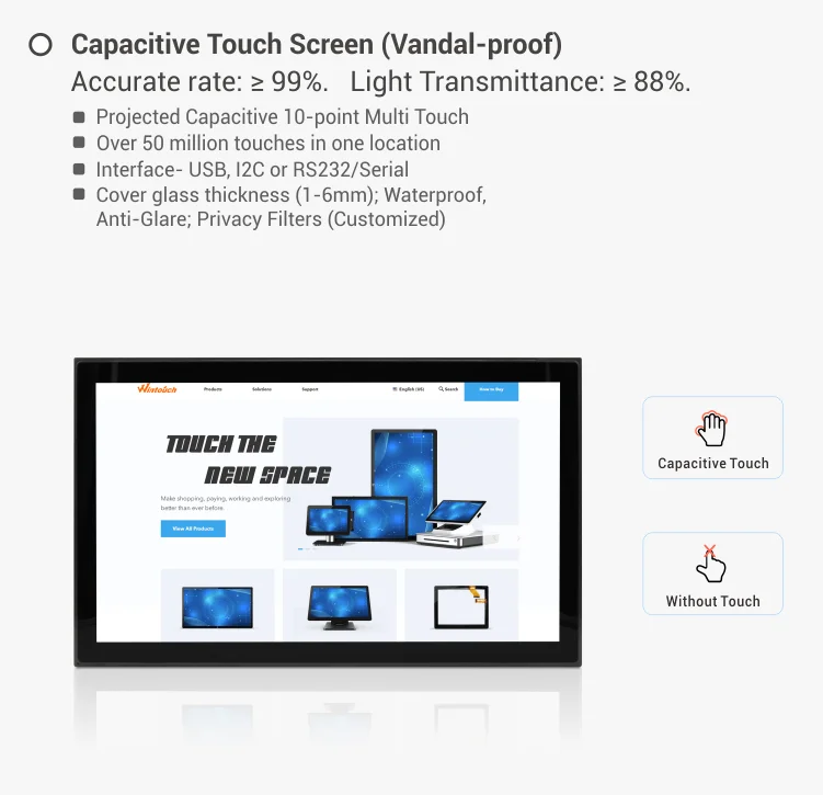 1000cd/m high brightness LCD touch monitor 21.5 inch 16:9 Open Metal Frame