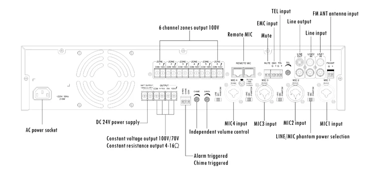 TI-1206S 120 WÃ¡t RMS 6 Zones Mixer Amplifier vá»i Mp3