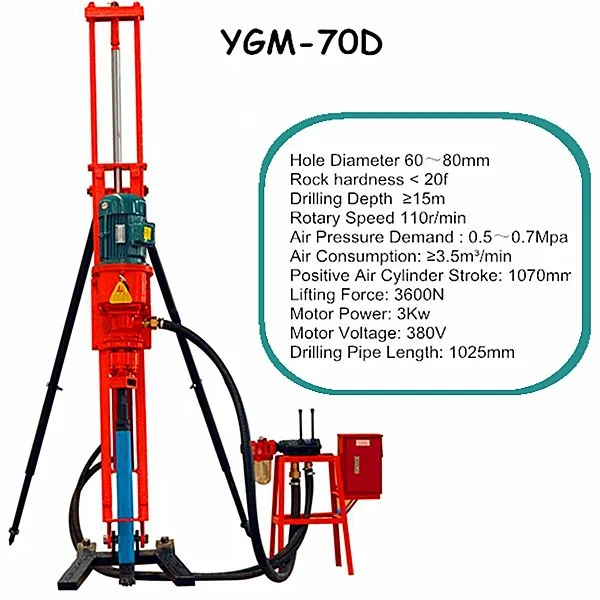 Rotary Air Blast Drilling (rab) Portable Dth Borehole Drill Rig For