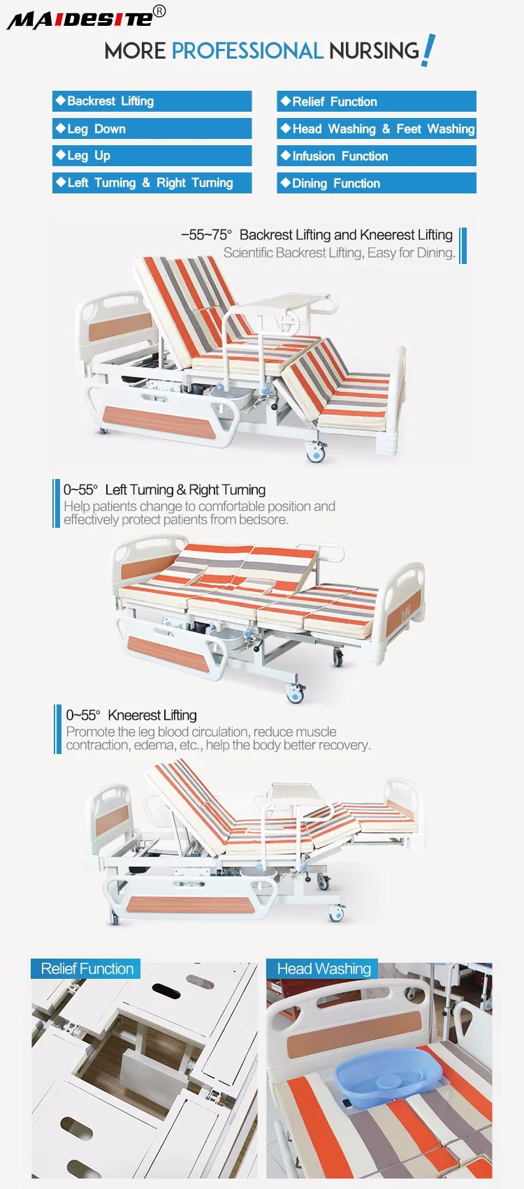 Hospital Bed Electrical Requirements