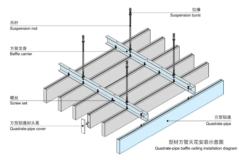 Suspension Aluminum baffle Quadrate-Pipe Baffle Ceiling