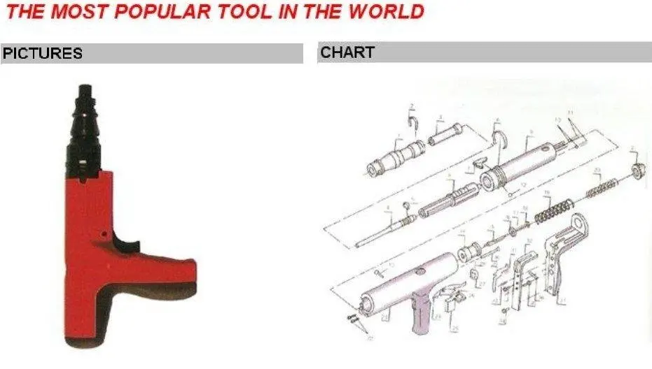 Sdta301 Powder Actuated Tool Buy Powder Actuated Tool,Shot Powder