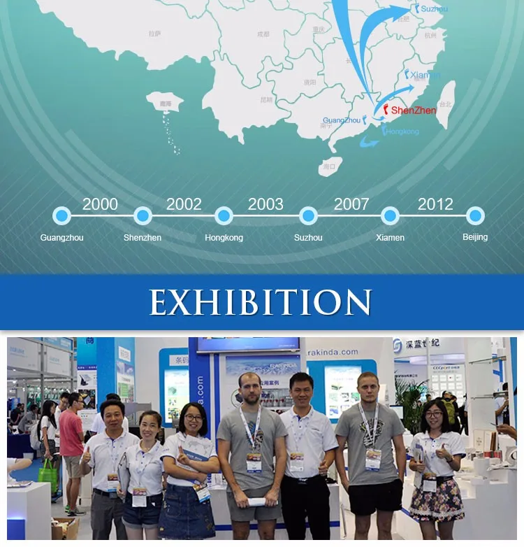 Handheld Bluetooth Scanner 1D/ 2D barcode reading engines for Phone/Tablet with Different Size