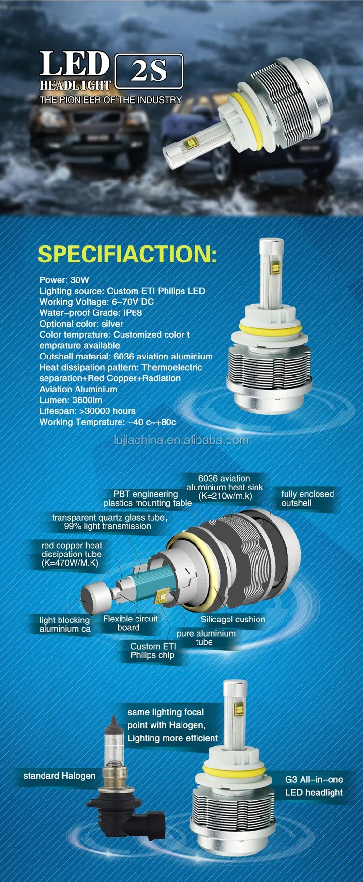 3600LM ETI detail sepc (3).jpg