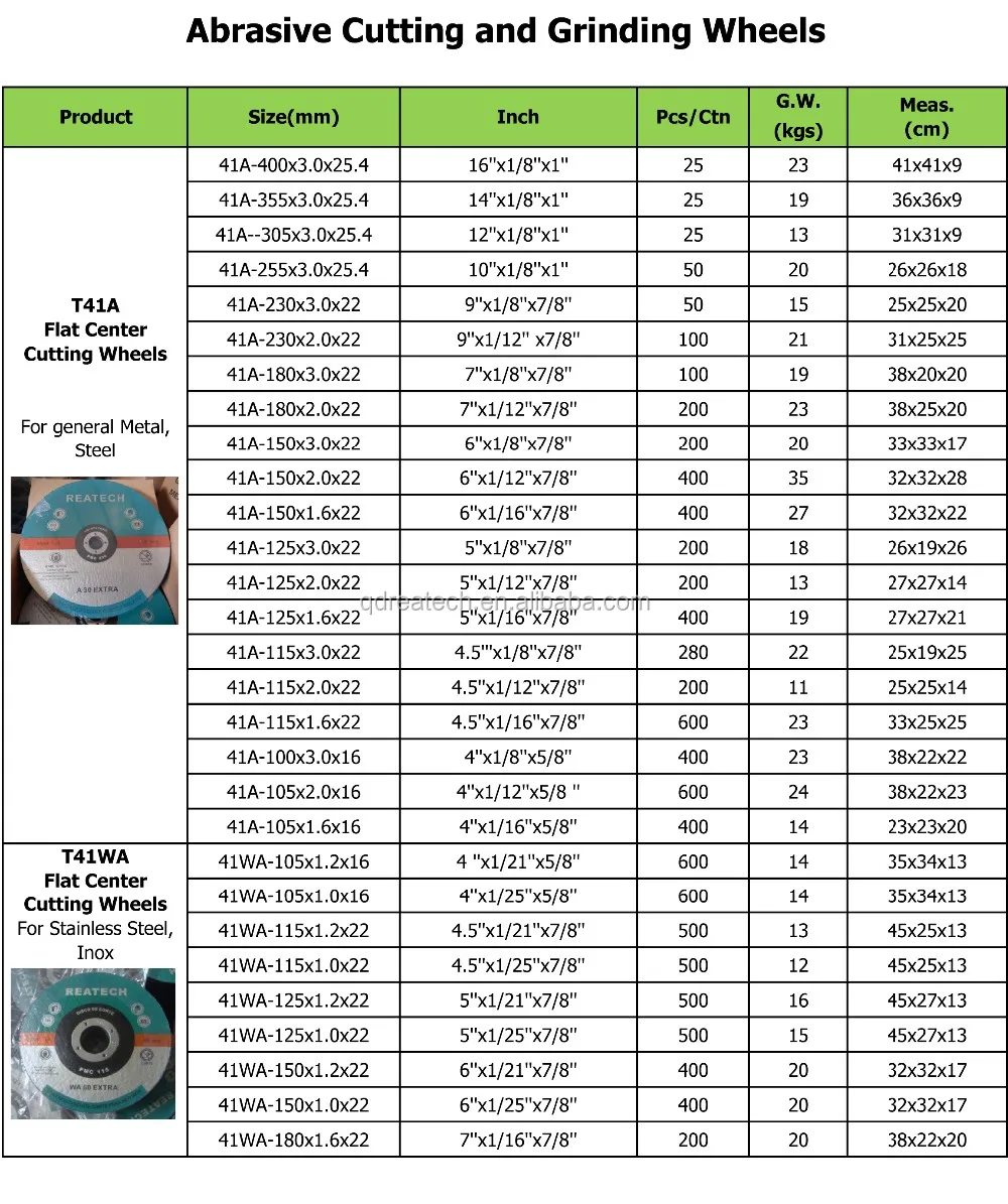EN12413 Standard Abrasive Steel Grinding Wheel.jpg
