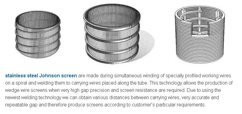 Stainless Steel Johnson Screen/water well screen used for well driling