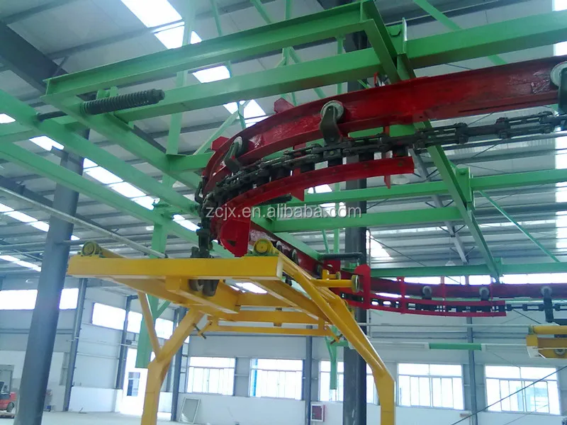Professional Electric Car Manufacturing Assembly Line For Hot Sale Buy Car Assembly Line For