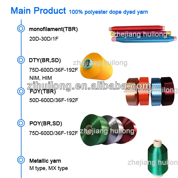 100% polyester yarn DTY 75 36